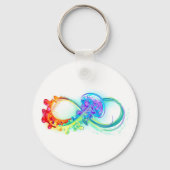 Porte-clés Infinity avec Rainbow Jellyfish (Verso)