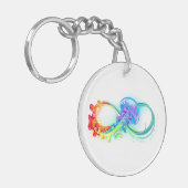 Porte-clés Infinity avec Rainbow Jellyfish (Devant gauche)