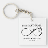Porte-clés Infinity Personalized Family Name and Est. Date (Devant)