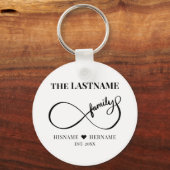 Porte-clés Infinity Personalized Family Name and Est. Date (Recto)