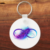 Porte-clés Infinity with purple feather (Verso)