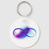 Porte-clés Infinity with purple feather (Verso)