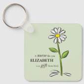 Porte-clés Infirmière Anniversaire Religieux Vert Fête Person (Recto)