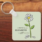 Porte-clés Infirmière Anniversaire Religieux Vert Fête Person (Recto)