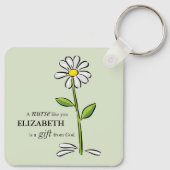 Porte-clés Infirmière Anniversaire Religieux Vert Fête Person (Dos)