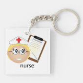 Porte-clés Infirmière avec Porte - bloc Médicale et thermomèt (Dos)