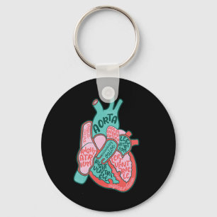 Porte-clés Infirmière cardiaque Cvicu Anatomie du coeur humai