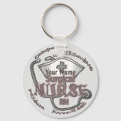 Porte-clés Infirmière chirurgicale Axiom (Recto)