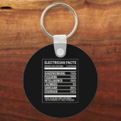 Porte-clés Informations sur l'électricien (Recto)