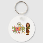 Porte-clés INFP — A Sonhadora Criativa (Verso)