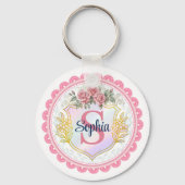Porte-clés Initiale & Monogramme de Nom Floral Élégant (Verso)