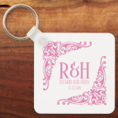 Porte-clés Initiales en couple (Recto)