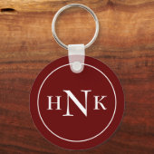 Porte-clés Initiales Monogrammes Classiques Rouge (Recto)