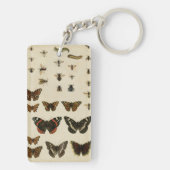 Porte-clés Insectes de jardin par Vision Studio (Dos)