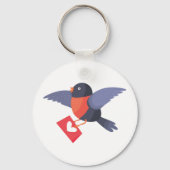 Porte-clés Inséparable Bullfinch (Verso)