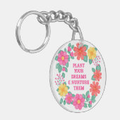 Porte-clés Inspiration Créez votre propre monogramme floral (Devant gauche)