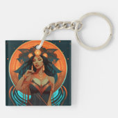 PORTE-CLÉS INSPIRATION NATIVE #2 (Dos)