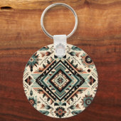 Porte-clés Inspiration native (personnalisé) (Recto)