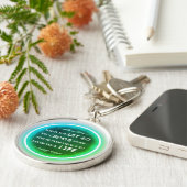 Porte-clés Inspirationnel (Côté)