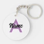 Porte-clés Inspirationnel sans limite Personnalisé 2 côtés (Dos)