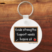 Porte-clés inspirer (Recto)