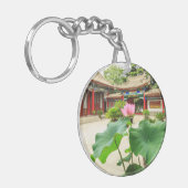 Porte-clés Intérieur de la pagode de Chine (Devant gauche)