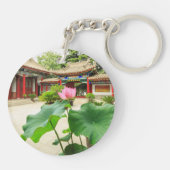 Porte-clés Intérieur de la pagode de Chine (Dos)