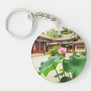 Porte-clés Intérieur de la pagode de Chine