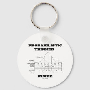 Porte-clés Intérieur probabiliste de penseur (humour de