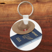 Porte-clés InternationalTravels053009 (Recto)