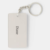 Porte-clés Introduction Unite... Dans Nos Propres Maisons (Dos)