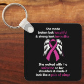 Porte-clés Invincible/Son...Cancer du sein (Recto)