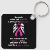 Porte-clés Invincible/Son...Cancer du sein (Dos)