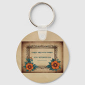 Porte-clés Invitation carte postale (Recto)