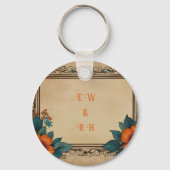 Porte-clés Invitation carte postale (Verso)