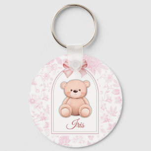 Porte-clés Iris Conception personnalisée d'ours en peluche