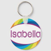 Porte-clés Isabella (Recto)