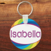 Porte-clés Isabella (Recto)