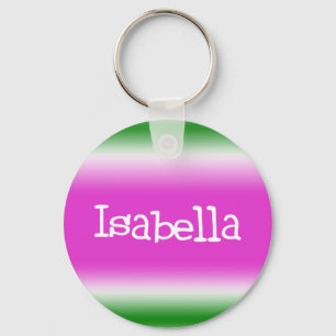 Porte-clés Isabella