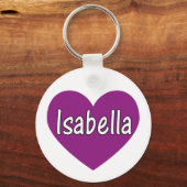 Porte-clés Isabella (Recto)