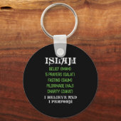 Porte-clés Islam Allah Imam Prayers Religion Pèlerinage Mecc (Recto)