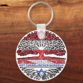 Porte-clés Israël (Verso)