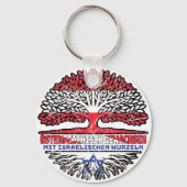 Porte-clés Israël (Verso)