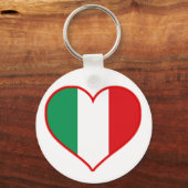 Porte-clés Italie amour (Recto)