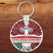 Porte-clés Italie Sapin italien (Verso)