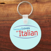 Porte-clés italien drôle (Recto)