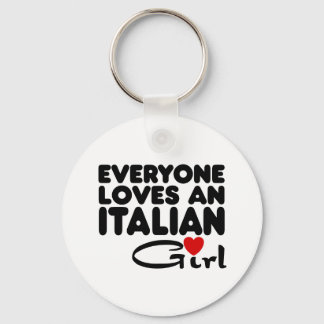 Porte-clés Italienne