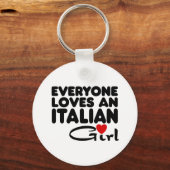 Porte-clés Italienne (Recto)