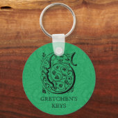 Porte-clés Ivy Monogram G Porte - clé (Recto)