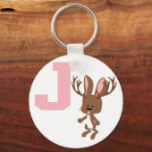 Porte-clés J est pour Jackalope (Recto)